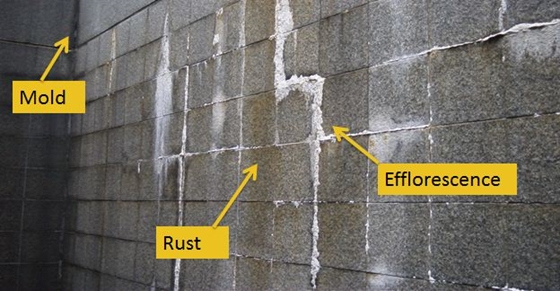 The risks of waterproof coating on your building